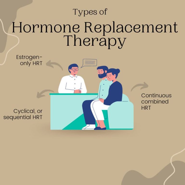 درمان جایگزینی هورمون (HRT) و رالوکسیفن در استئوپروز