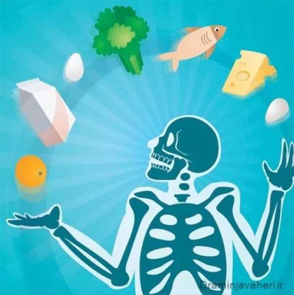 پیشگیری از استئوپروز